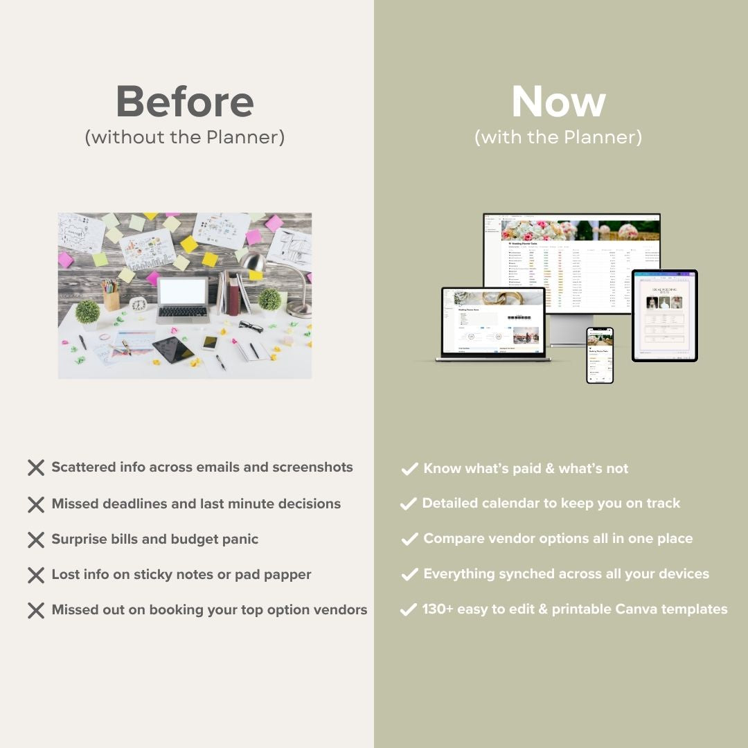 All-In-One Wedding Planner (Notion + Canva Templates)