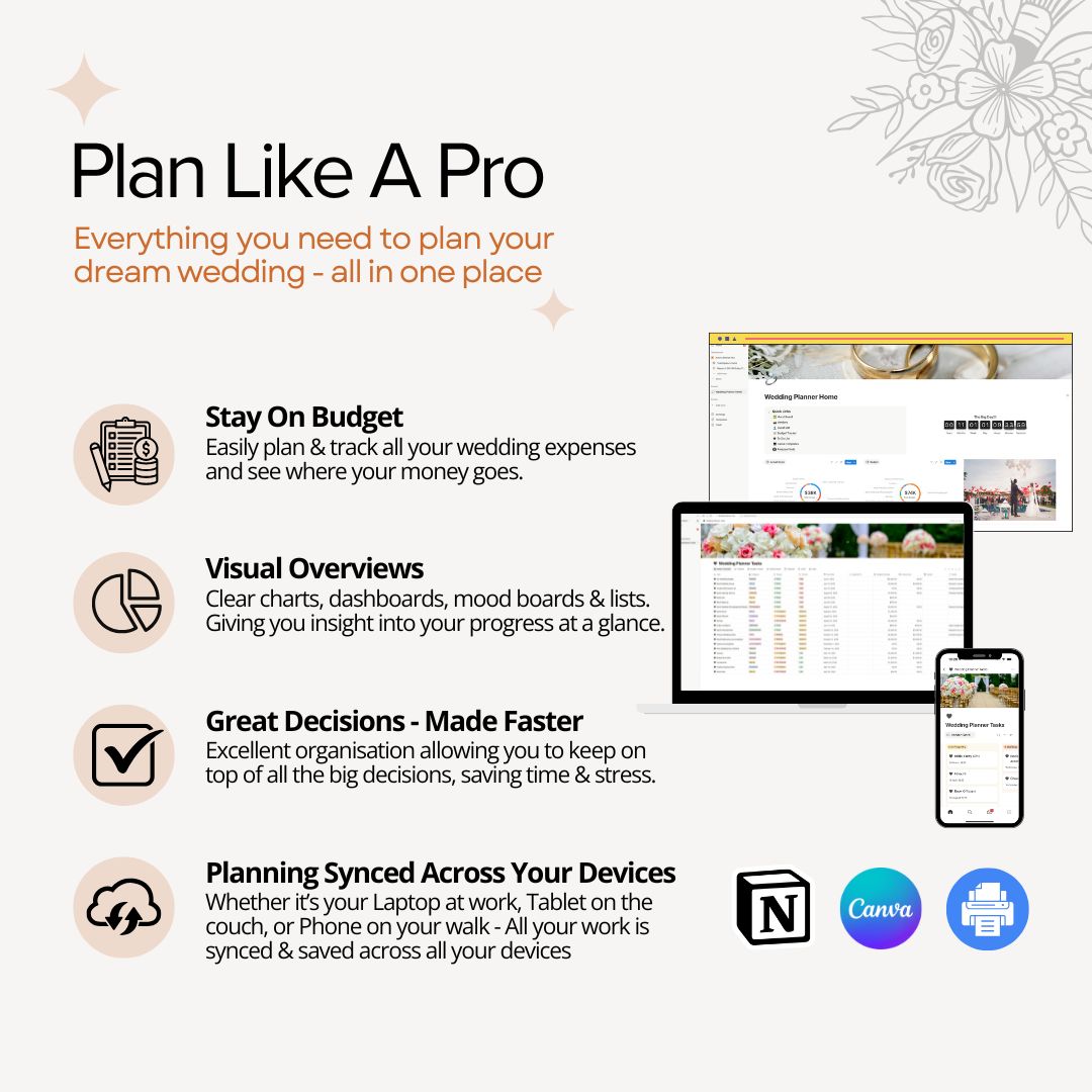 All-In-One Wedding Planner (Notion + Canva Templates)