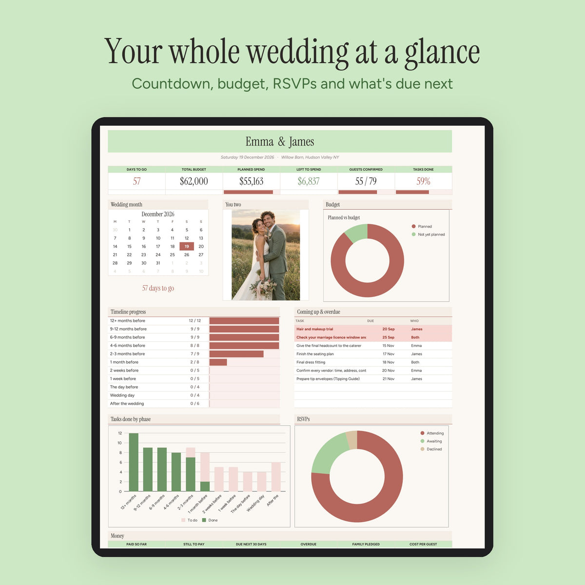 Wedding planner dashboard with countdown, budget and RSVPs