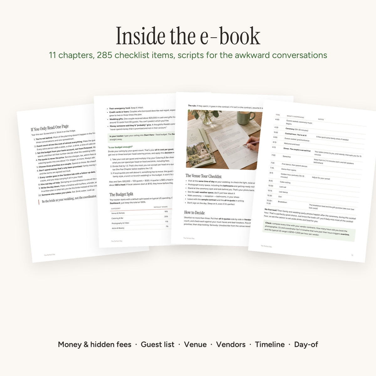 Pages from inside The Perfect Day e-book: checklists, the budget split and the venue tour checklist